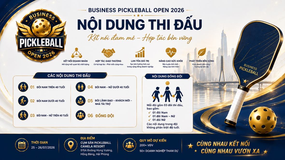 Nội dung thi đấu — Business Pickleball Open 2026