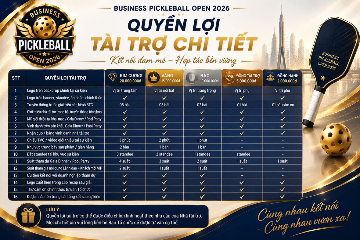 Bảng quyền lợi tài trợ chi tiết — Business Pickleball Open 2026